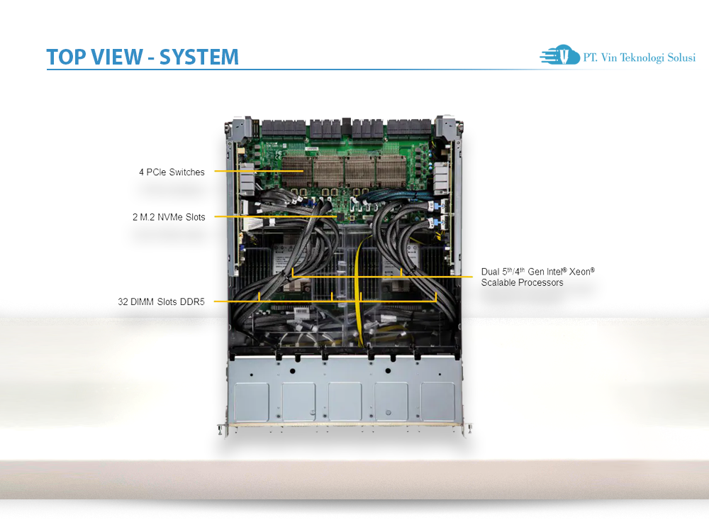 Supermicro Server Indonesia SYS-821GV-TNR
