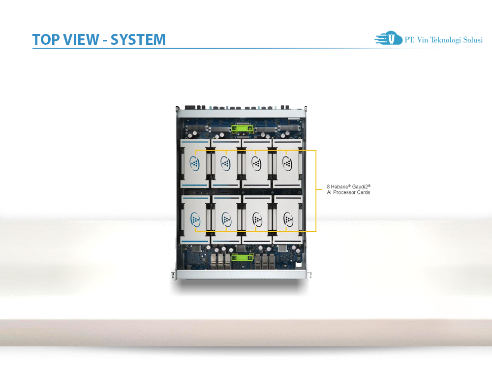 Supermicro Server Indonesia SYS-820GH-TNR2