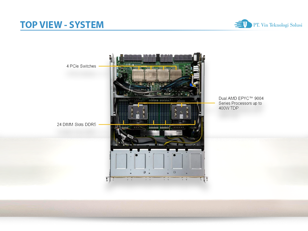 Supermicro Server Indonesia AS-8125GS-TNHR