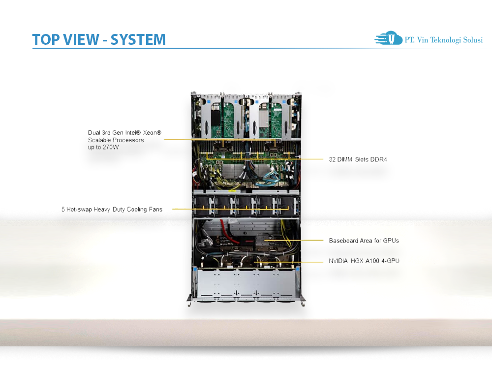 Supermicro Server Indonesia SYS-420GU-TNXR