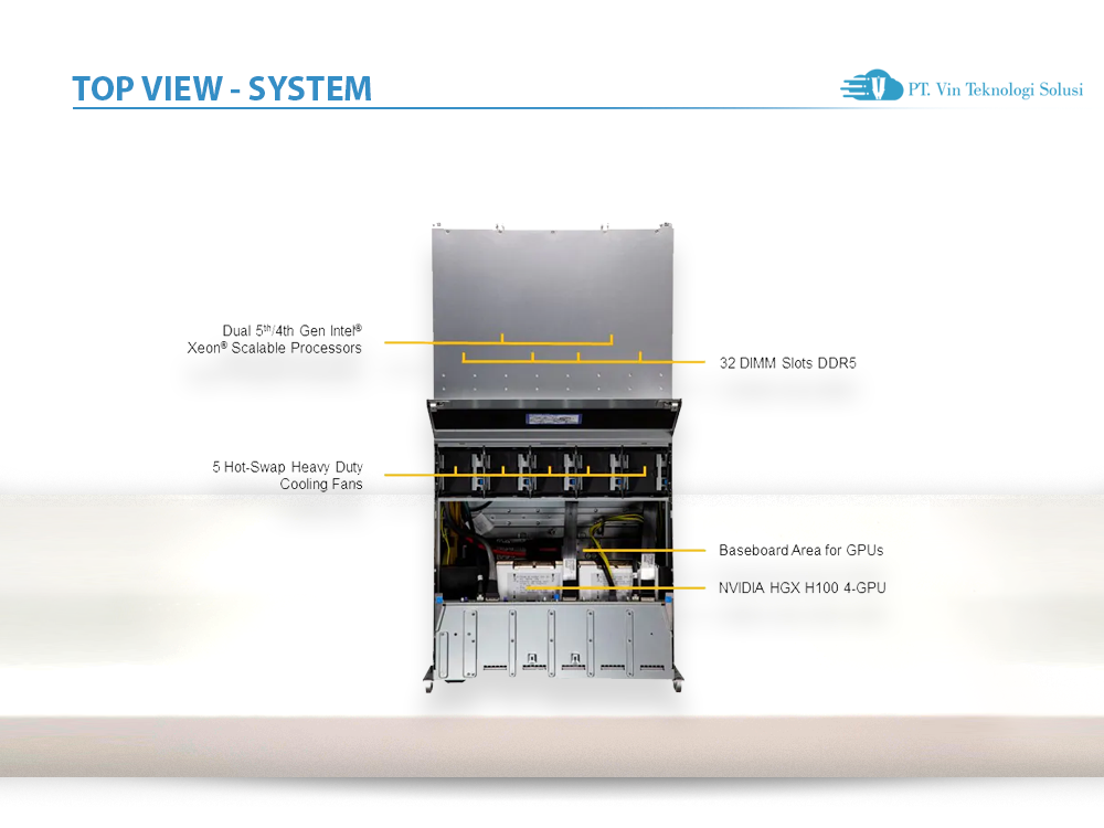 Supermicro Server Indonesia SYS-421GU-TNXR