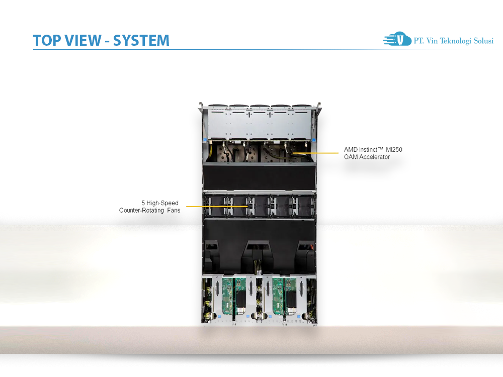 Supermicro Server Indonesia AS- 4124GQ-TNMI
