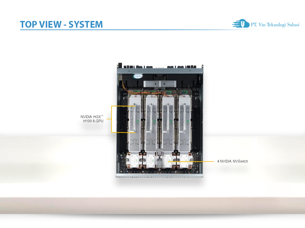 Supermicro Server Indonesia AS -4125GS-TNHR2-LCC