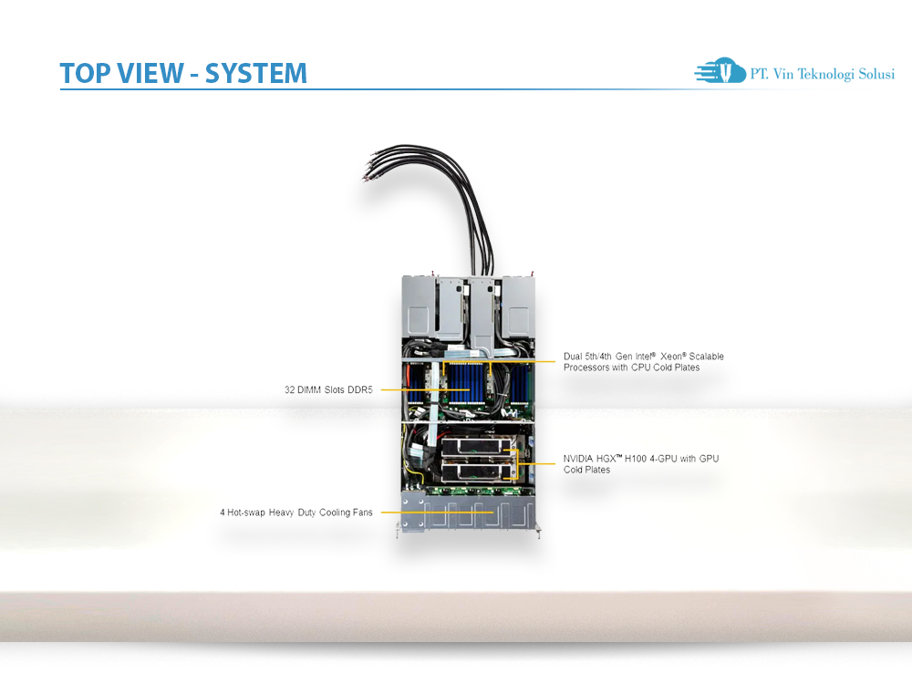Supermicro Server Indonesia SYS-221GE-TNHT-LCC