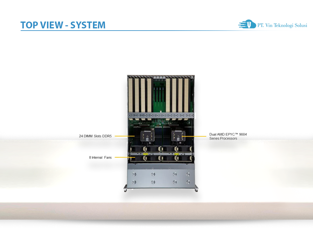 Supermicro Server Indonesia AS -4125GS-TNRT