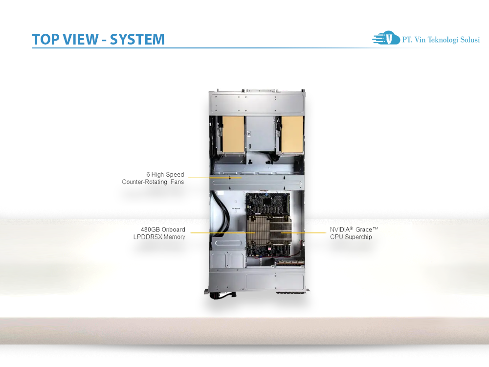 Supermicro Server Indonesia ARS-221GL-NR