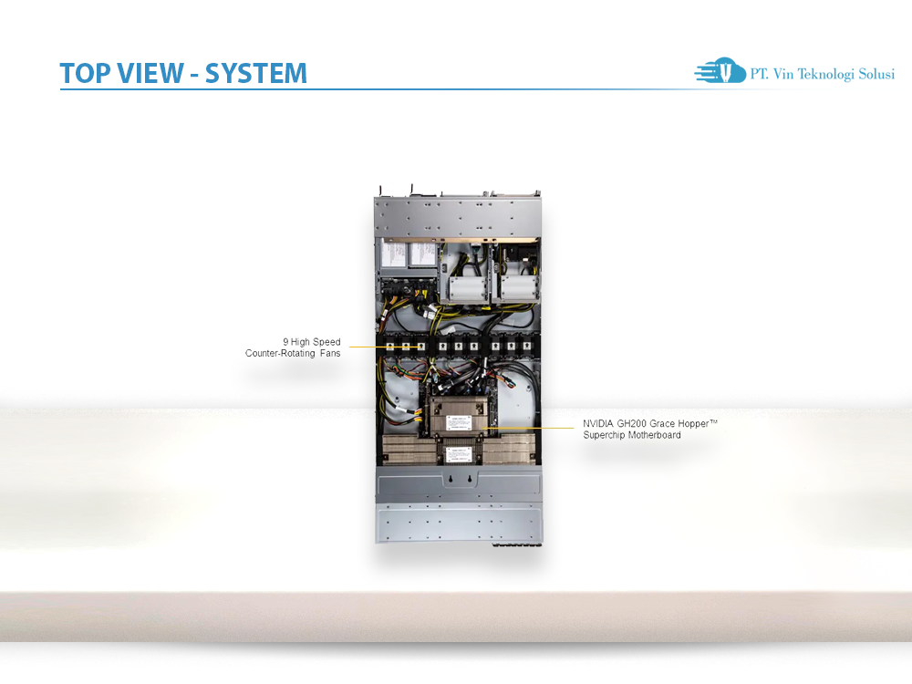 Supermicro Server Indonesia ARS-111GL-NHR