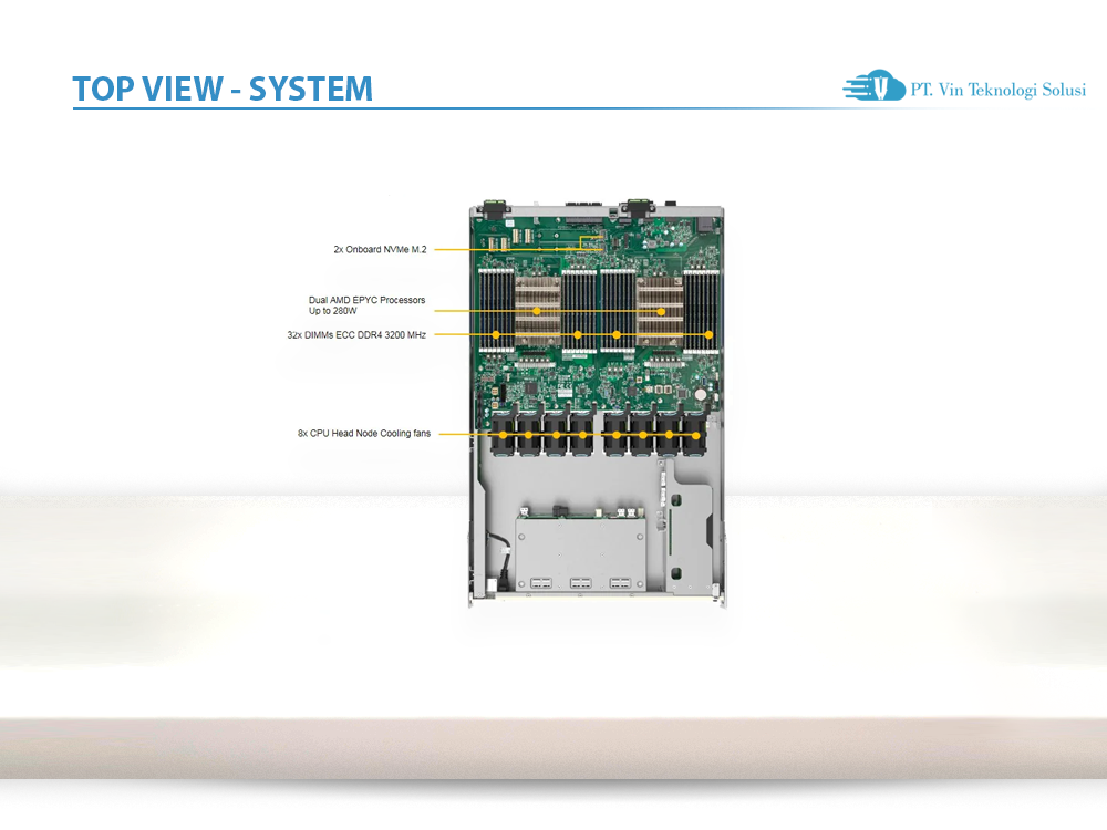 Supermicro Server Indonesia AS -4124GO-NART