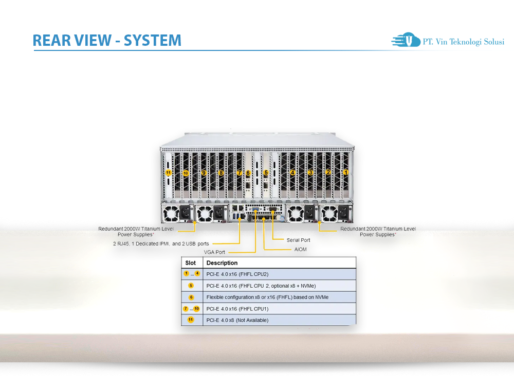 Supermicro Server Indonesia AS - 4124GS-TNR+