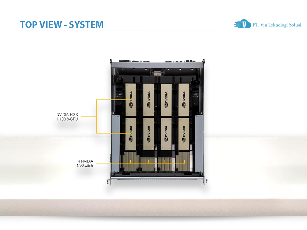 Supermicro Server Indonesia AS-8125GS-TNHR