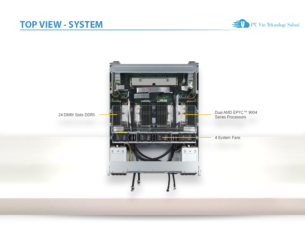 Supermicro Server Indonesia AS -4125GS-TNHR2-LCC