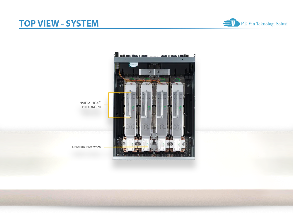 Supermicro Server Indonesia SYS-421GE-TNHR2-LCC