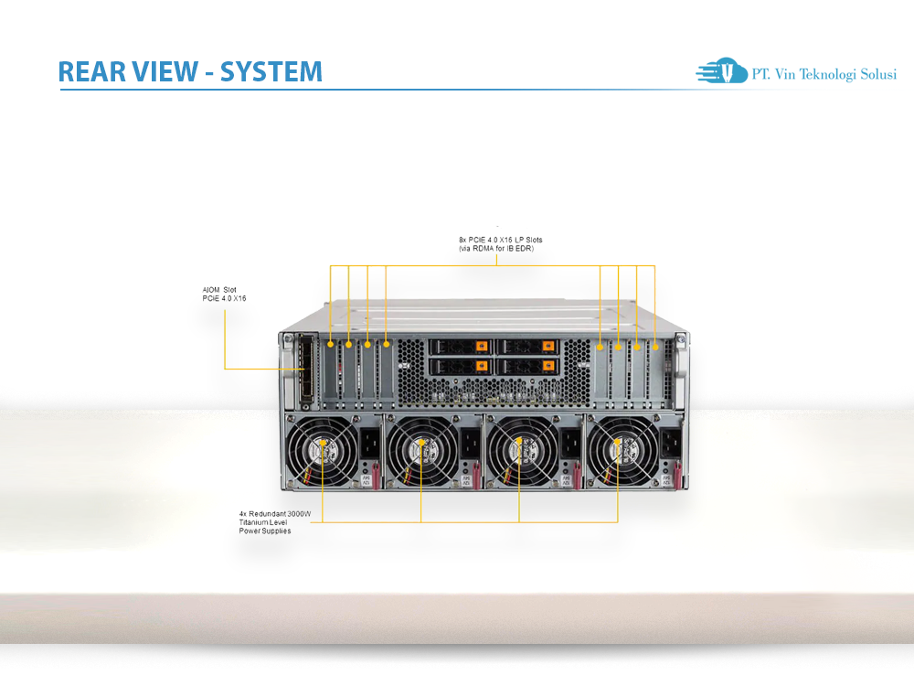 Supermicro Server Indonesia SYS-420GP-TNAR+