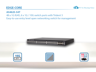 EdgecorE Networks Indonesia AS4625-54T
