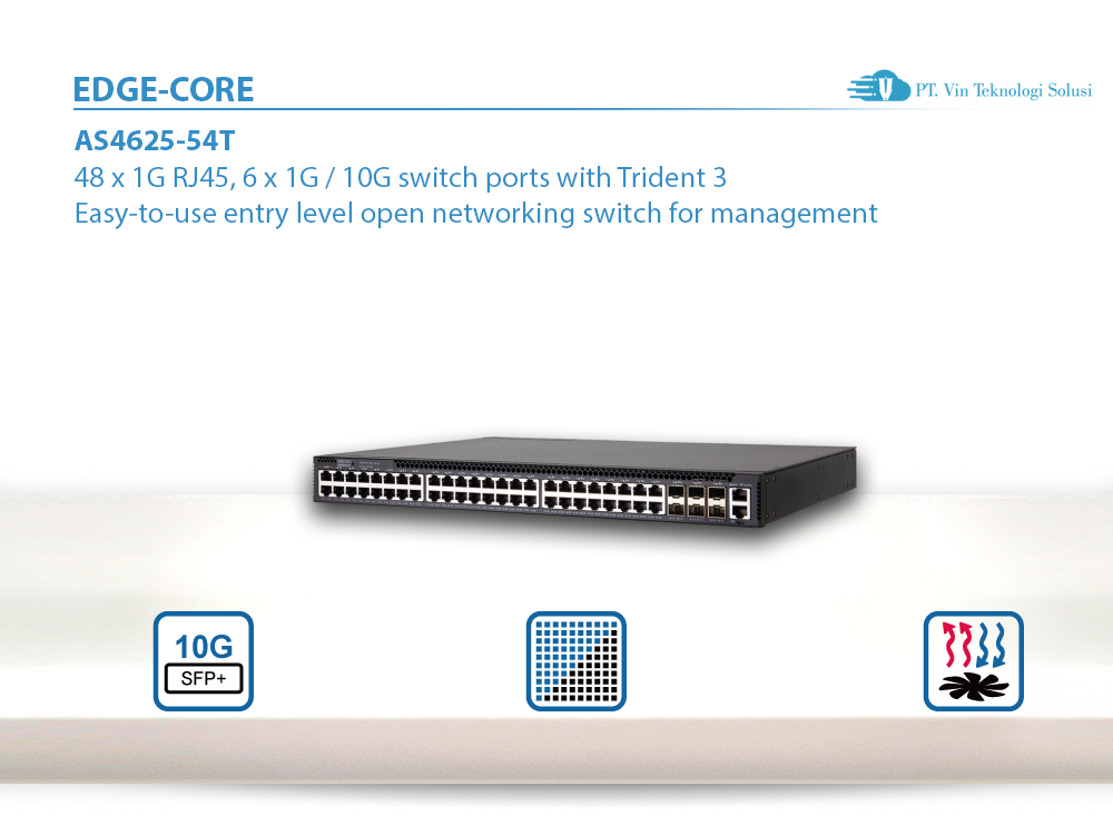 EdgecorE Networks Indonesia AS4625-54T