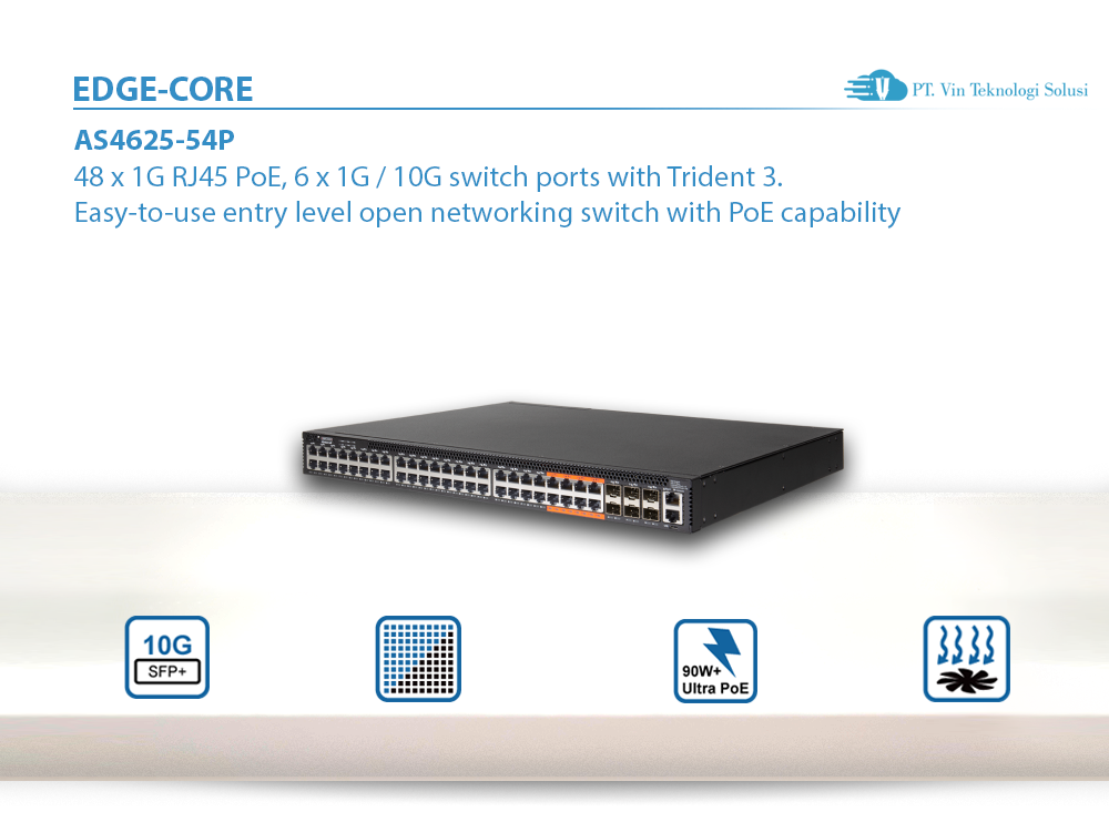 EdgecorE Networks Indonesia AS4625-54P