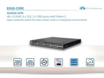 EdgecorE Networks Indonesia AS4630-54TE
