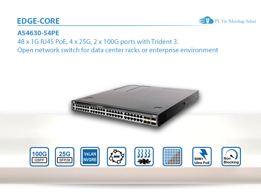 EdgecorE Networks Indonesia AS4630-54PE