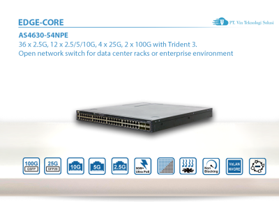 EdgecorE Networks Indonesia AS4630-54NPE