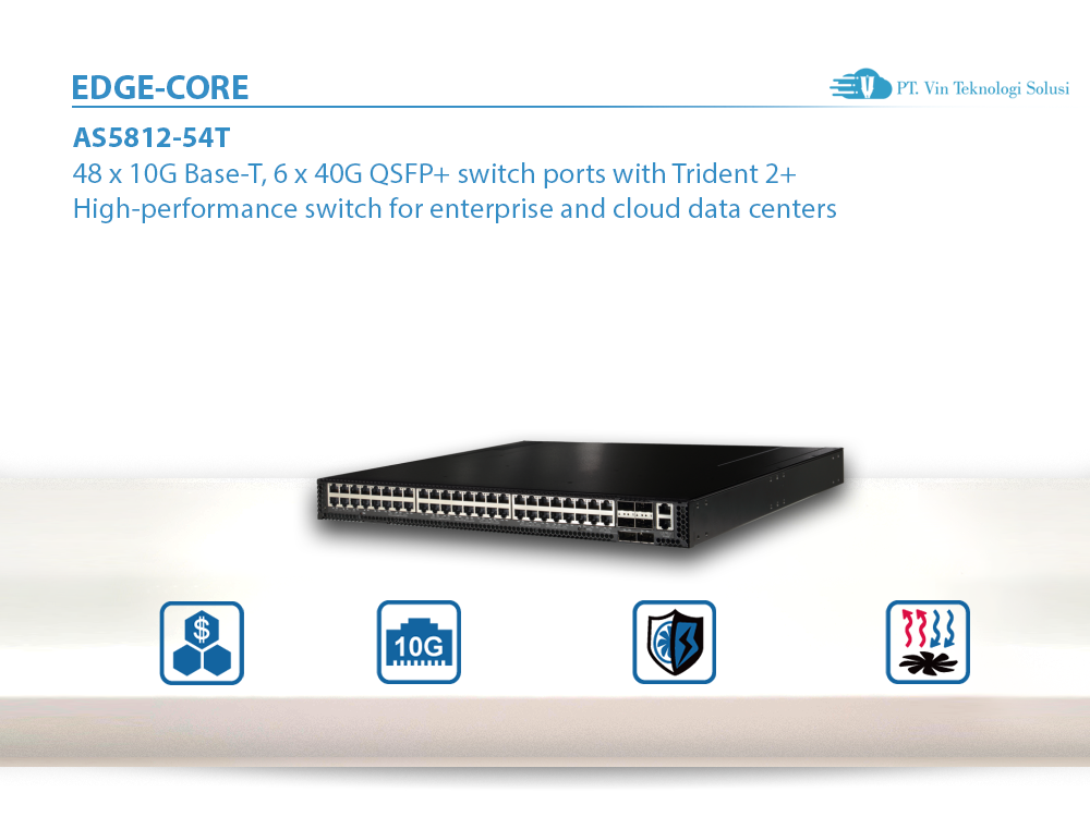 EdgecorE Networks Indonesia AS5812-54T