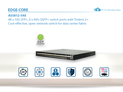 EdgecorE Networks Indonesia AS5812-54X