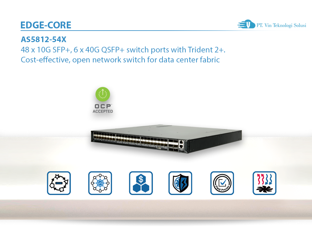 EdgecorE Networks Indonesia AS5812-54X