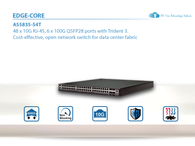 EdgecorE Networks Indonesia AS5835-54T