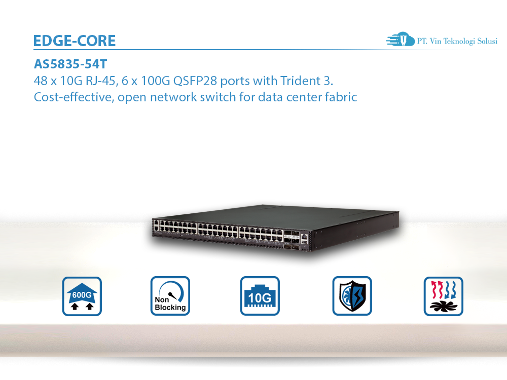 EdgecorE Networks Indonesia AS5835-54T