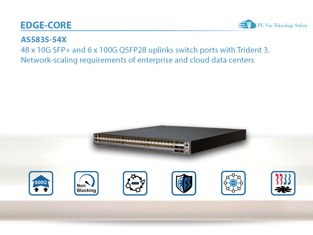 EdgecorE Networks Indonesia AS5835-54X ​