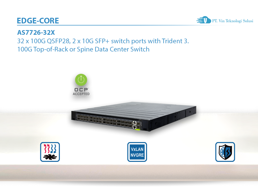 EdgecorE Networks Indonesia AS7726-32X
