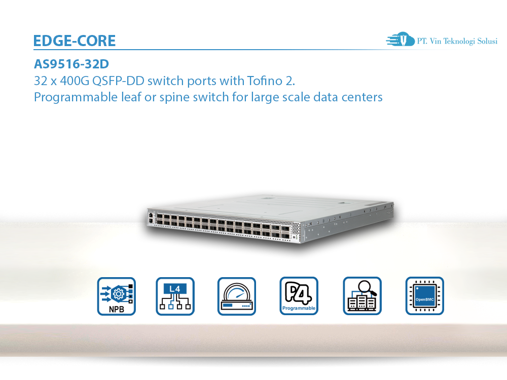 EdgecorE Networks Indonesia AS9516-32D