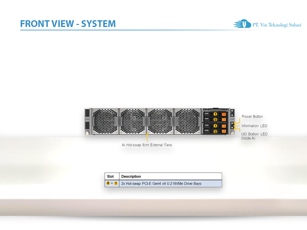 Supermicro Server Indonesia AS -2114GT-DNR