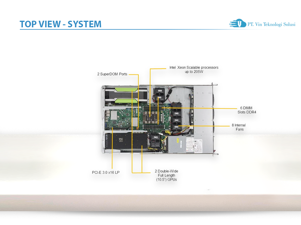 Supermicro Server Indonesia SYS-1019GP-TT