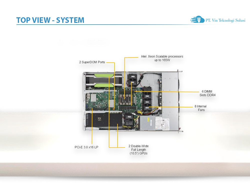 Supermicro Server Indonesia SYS-5019GP-TT