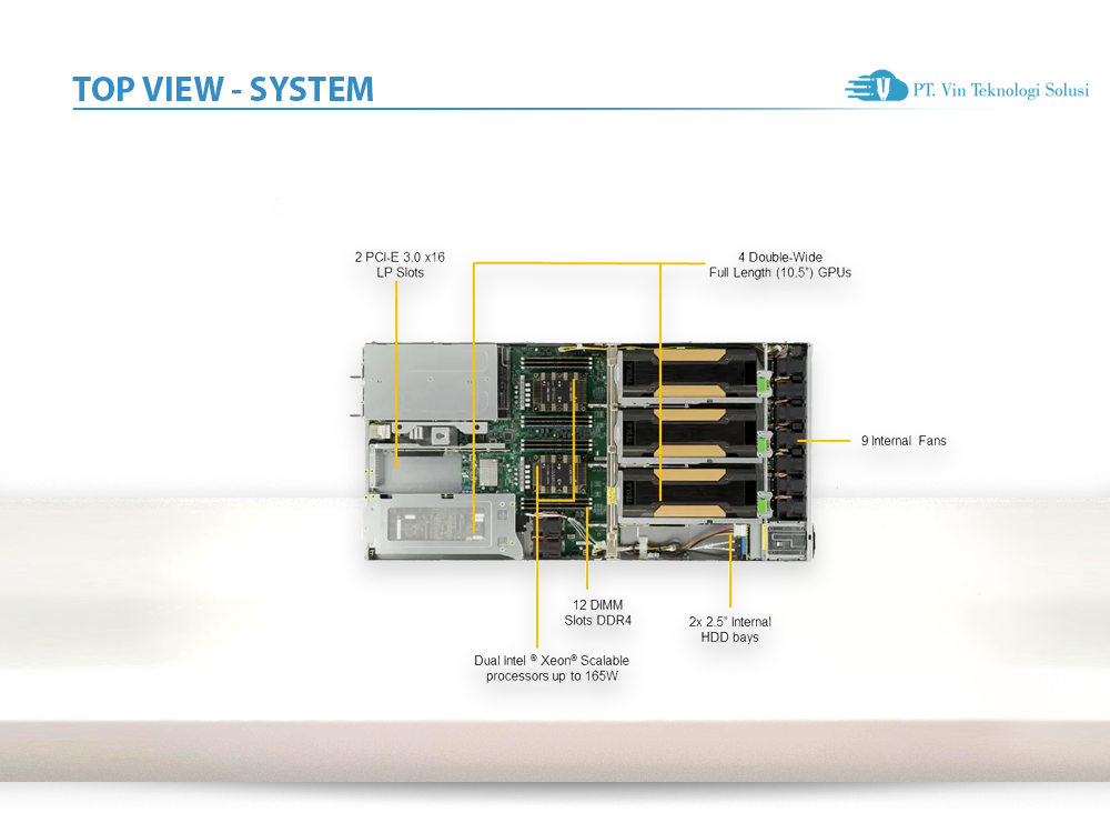 Supermicro Server Indonesia SYS-1029GQ-TRT