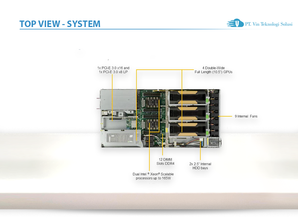 Supermicro Server Indonesia SYS-1029GQ-TNRT