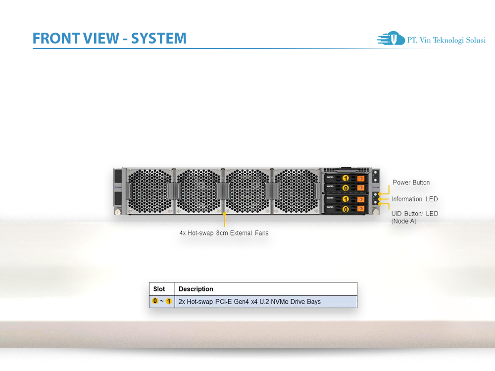 Supermicro Server Indonesia AS -2114GT-DPNR