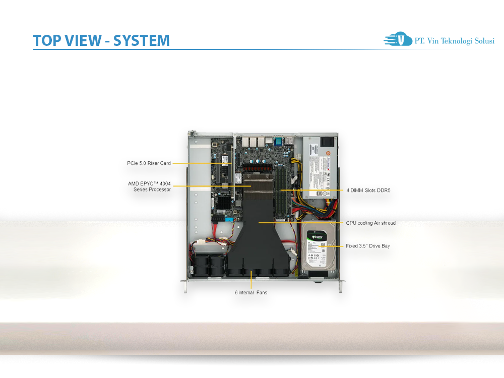 Supermicro Server Indonesia AS -1015A-MT