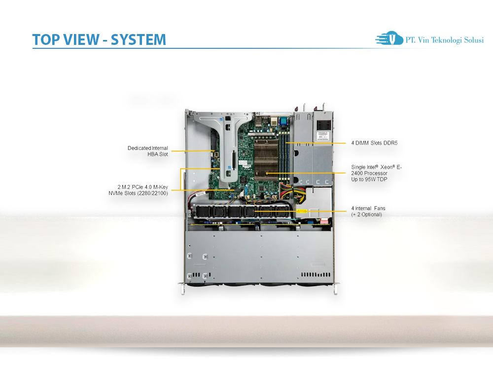 Supermicro Server Indonesia SYS-511R-M