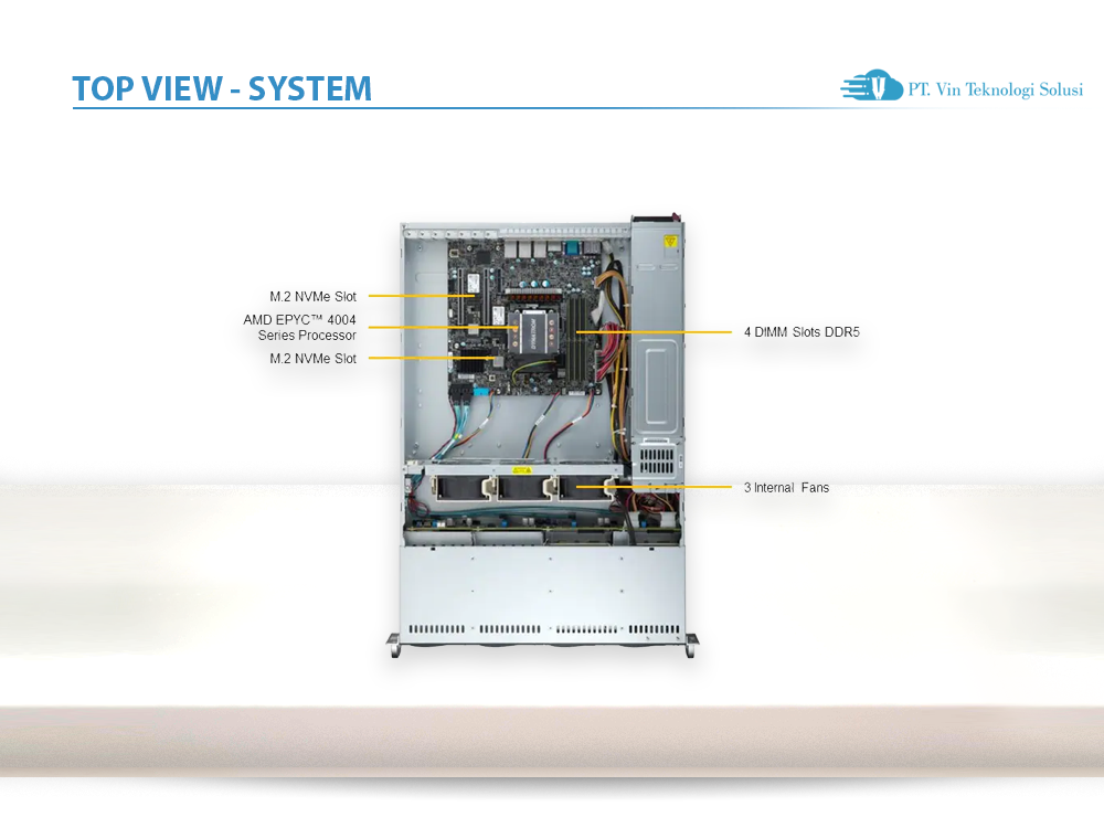 Supermicro Server Indonesia AS -2015A-TR