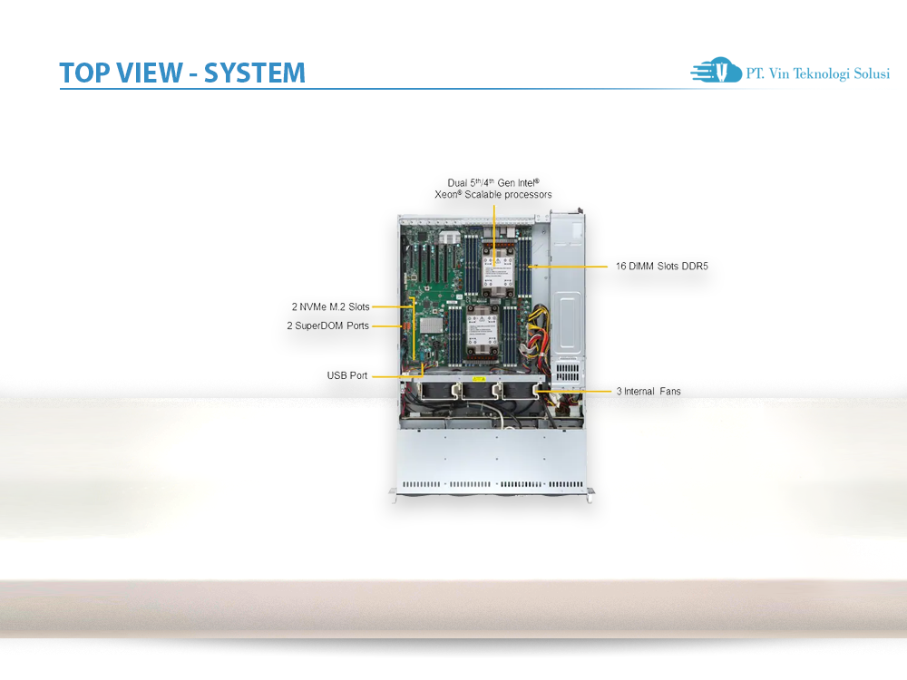 Supermicro Server Indonesia SYS-621P-TR