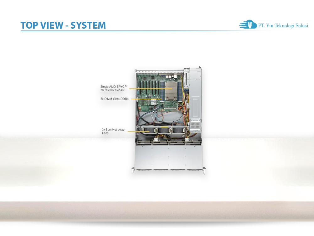 Supermicro Server Indonesia AS -2014S-TR