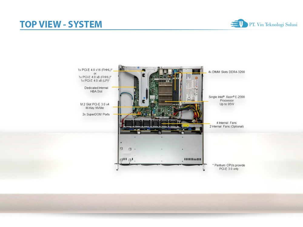 Supermicro Server Indonesia SYS-510T-M