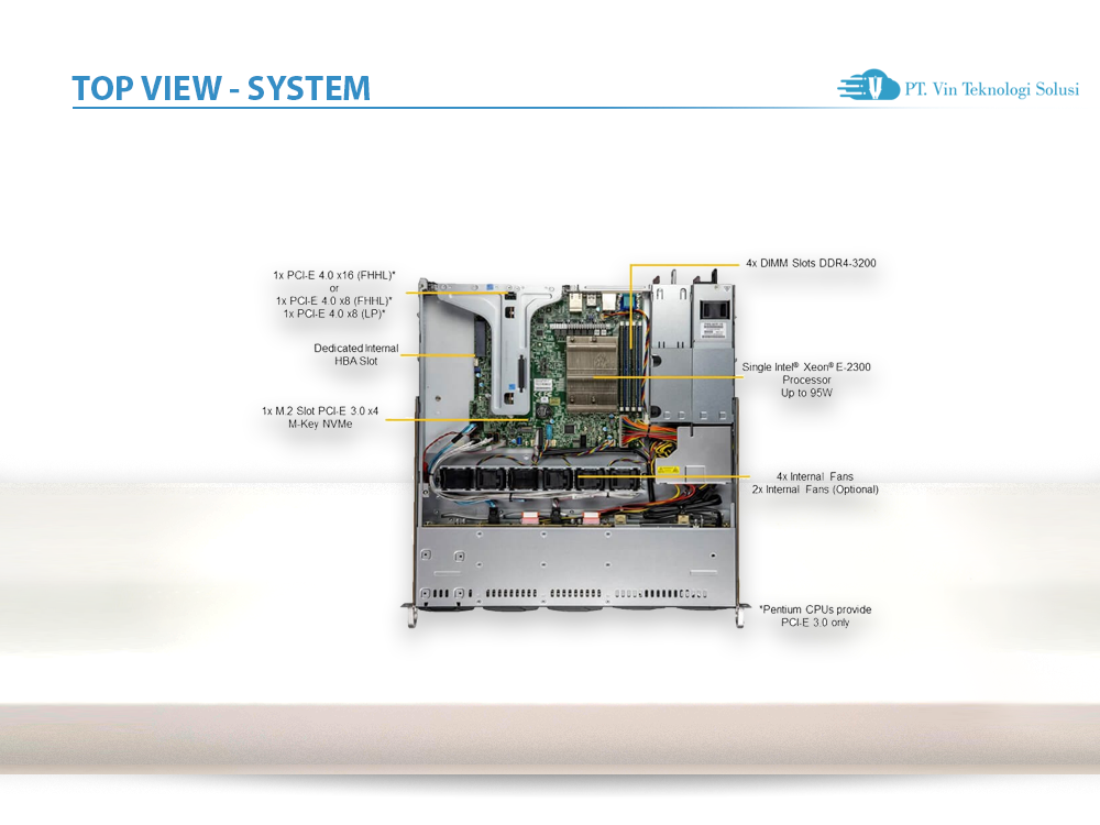 Supermicro Server Indonesia SYS-110T-M