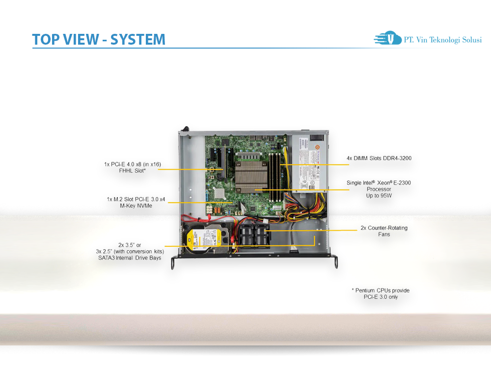 Supermicro Server Indonesia SYS-510T-ML