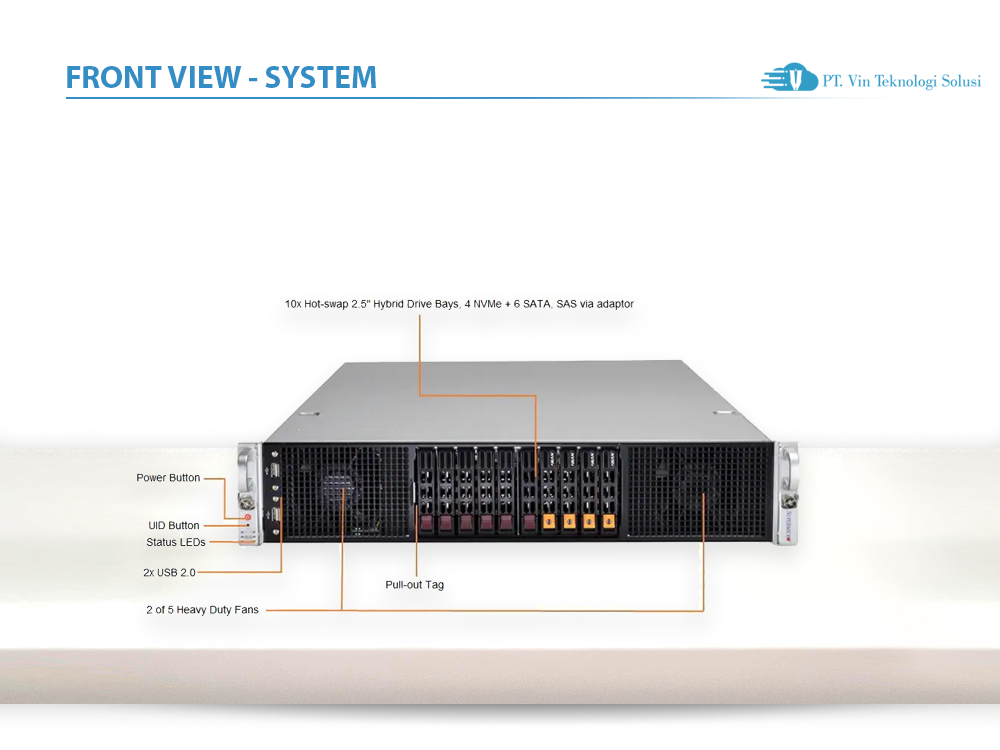Supermicro Server Indonesia SYS-220GP-TNR