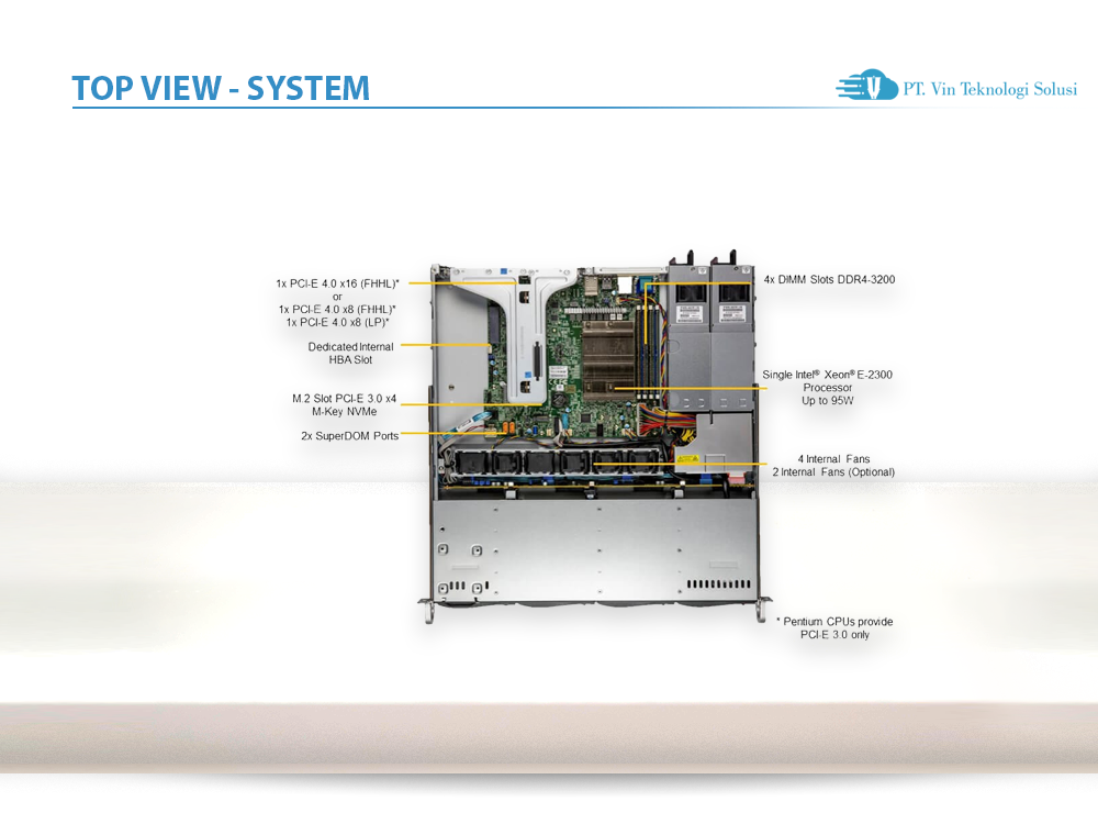 Supermicro Server Indonesia SYS-510T-MR