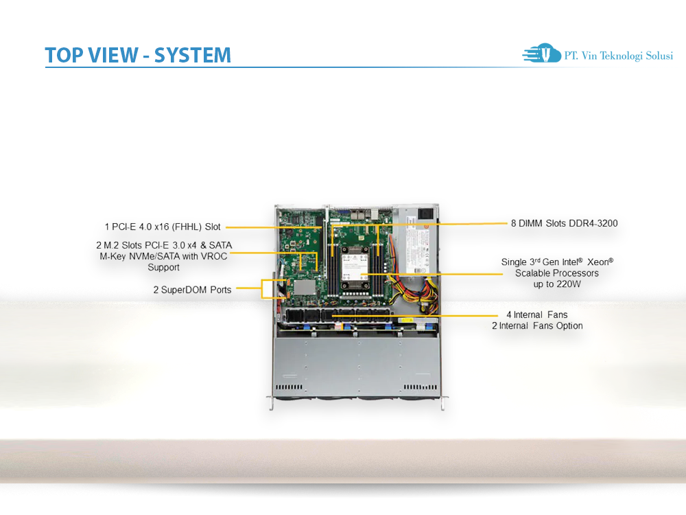 Supermicro Server Indonesia SYS-510P-M