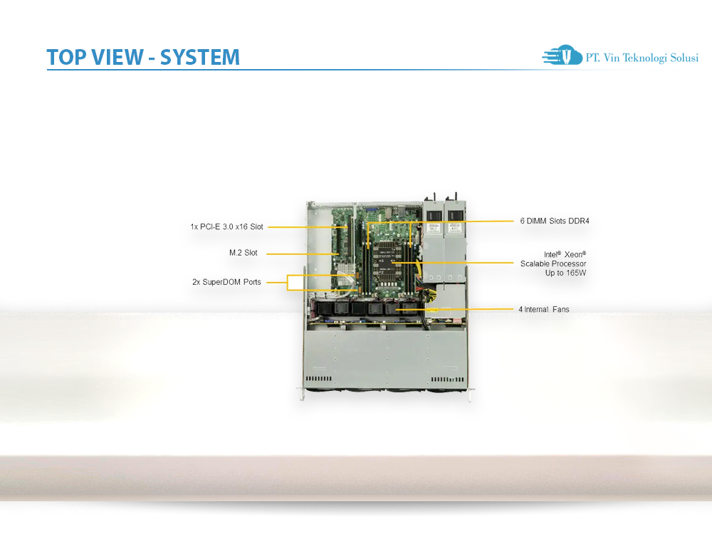 Supermicro Server Indonesia SYS-5019P-MR