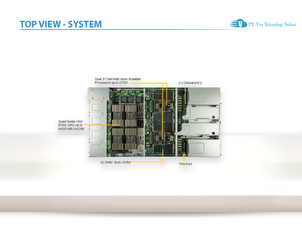 Supermicro Server Indonesia SYS-220GQ-TNAR+